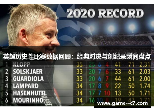 英超历史性比赛数据回顾：经典对决与创纪录瞬间盘点