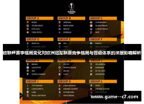 欧联杯赛事格局变化对欧洲冠军联赛竞争格局与晋级体系的深层影响解析