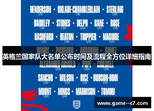 英格兰国家队大名单公布时间及流程全方位详细指南