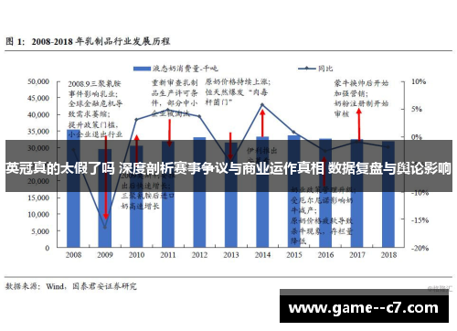 英冠真的太假了吗 深度剖析赛事争议与商业运作真相 数据复盘与舆论影响