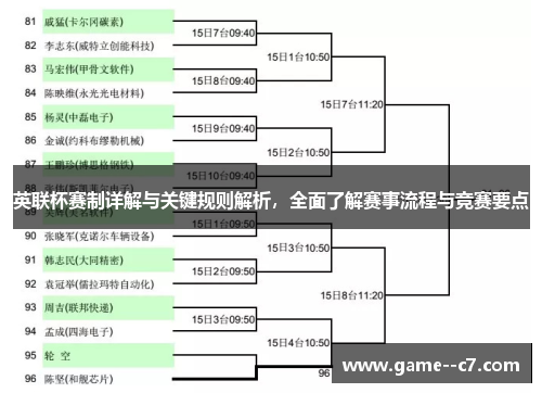 英联杯赛制详解与关键规则解析，全面了解赛事流程与竞赛要点