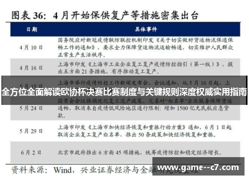 全方位全面解读欧协杯决赛比赛制度与关键规则深度权威实用指南