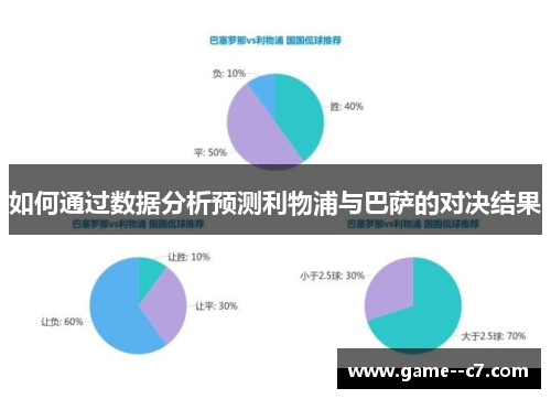 如何通过数据分析预测利物浦与巴萨的对决结果