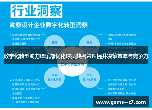 数字化转型助力俱乐部优化球员数据管理提升决策效率与竞争力
