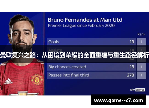 曼联复兴之路：从困境到荣耀的全面重建与重生路径解析