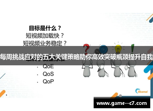 每周挑战应对的五大关键策略助你高效突破瓶颈提升自我