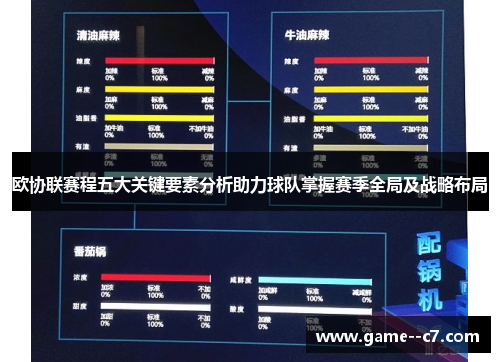 欧协联赛程五大关键要素分析助力球队掌握赛季全局及战略布局