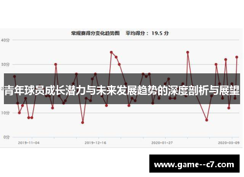 青年球员成长潜力与未来发展趋势的深度剖析与展望